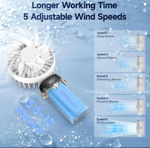 Portable Handheld Mini Fan 3000mAh Foldable Neck Hanging Fans 5 Speed Adjust USB Charge Fan